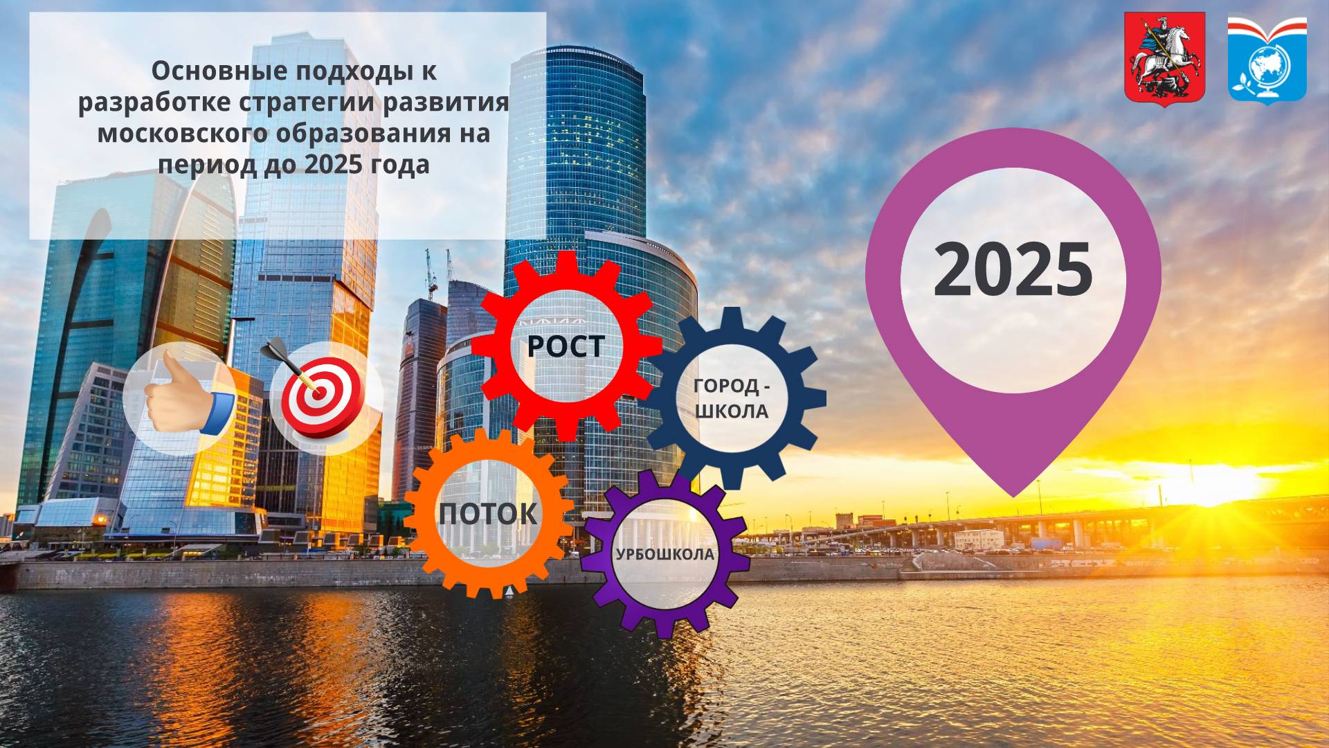 Характеристика 2025 года. Стратегия 2025. Стратегия 2025 образование. Стратегии развития образования до 2025 года. Стратегия развития Москвы.